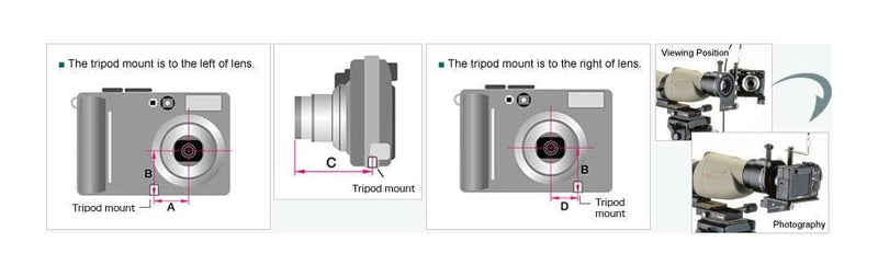 Kowa TSN-DA4 Universal Compact Camera Adapter for Digiscoping