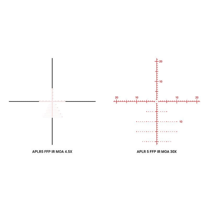 Athlon Ares ETR APLR5 MOA Reticle