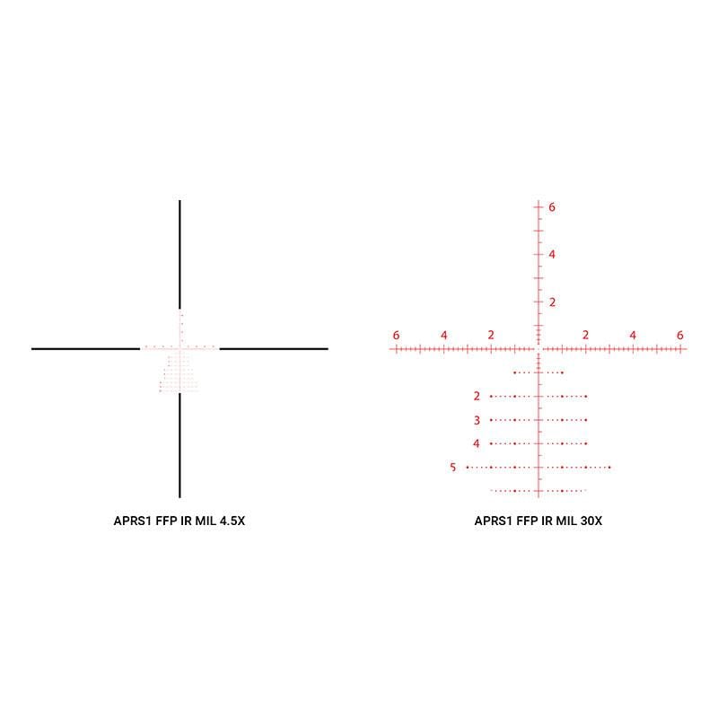 Athlon Ares ETR Illuminated APRS1 MIL Reticle