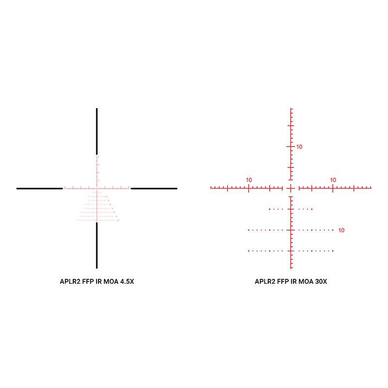 Athlon Ares ETR Illuminated APLR2 MOA Reticle