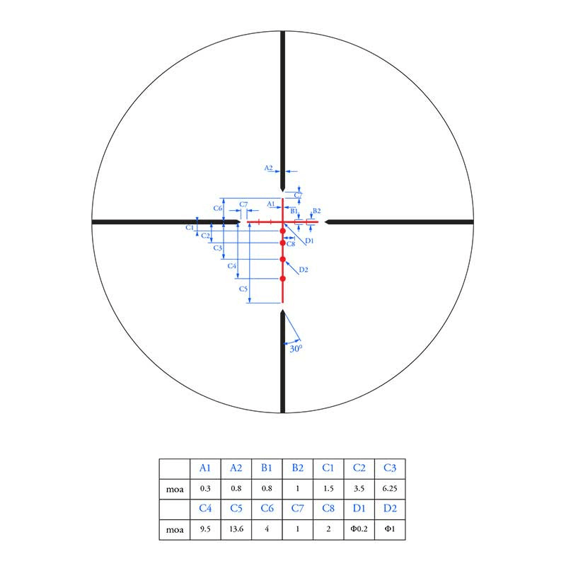 Athlon Neos 3-9x40 SFP Riflescope BDC 500 IR Reticle subtensions