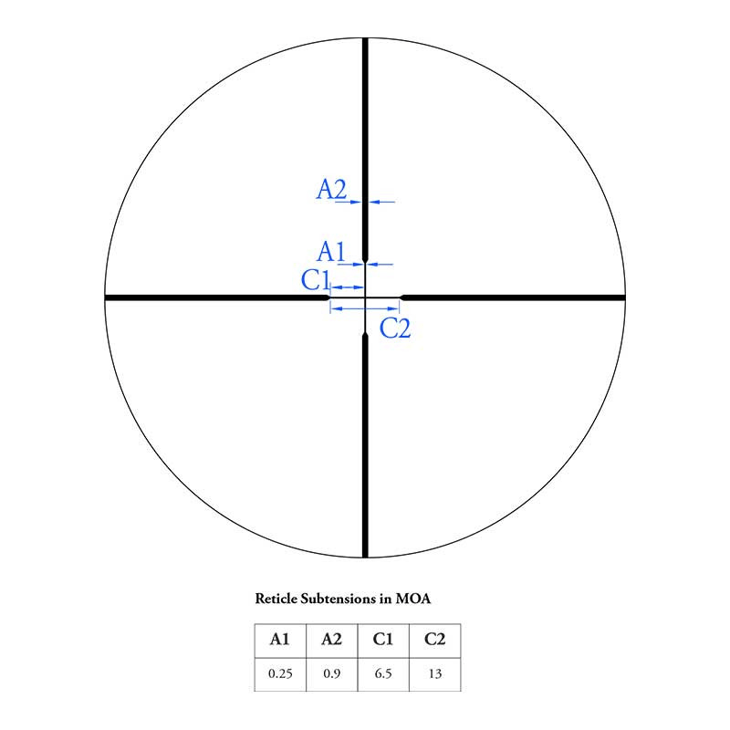 Athlon Neos 3-9x40 SFP Riflescope Centre X Reticle subtensions