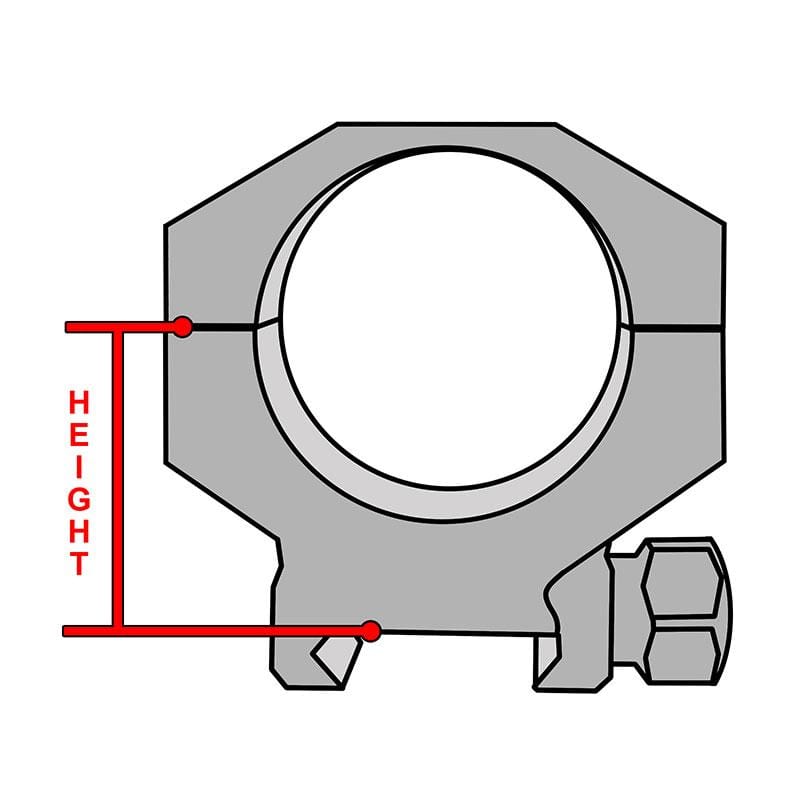 Athlon Precision 30mm Picatinny/Weaver Riflescope Ring height