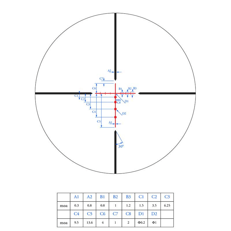 Athlon Talos 4-16x40 SFP SF Riflescope BDC 600 IR Reticle Subtensions