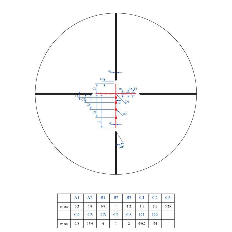 Athlon Talos 6-24x50 SFP SF Riflescope BDC 600 IR Reticle subtensions
