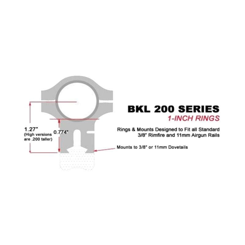 BKL-200 Series sizing chart