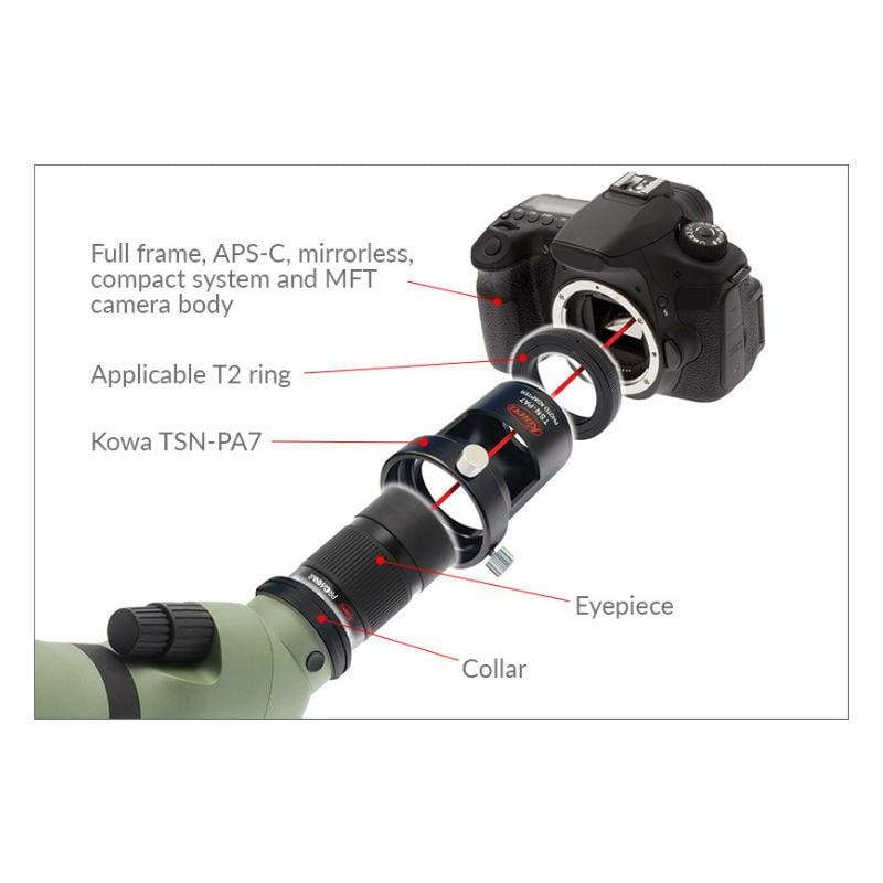 Kowa TSN-PA7 DSLR Digiscoping Adapter - part set up information (not all parts included)