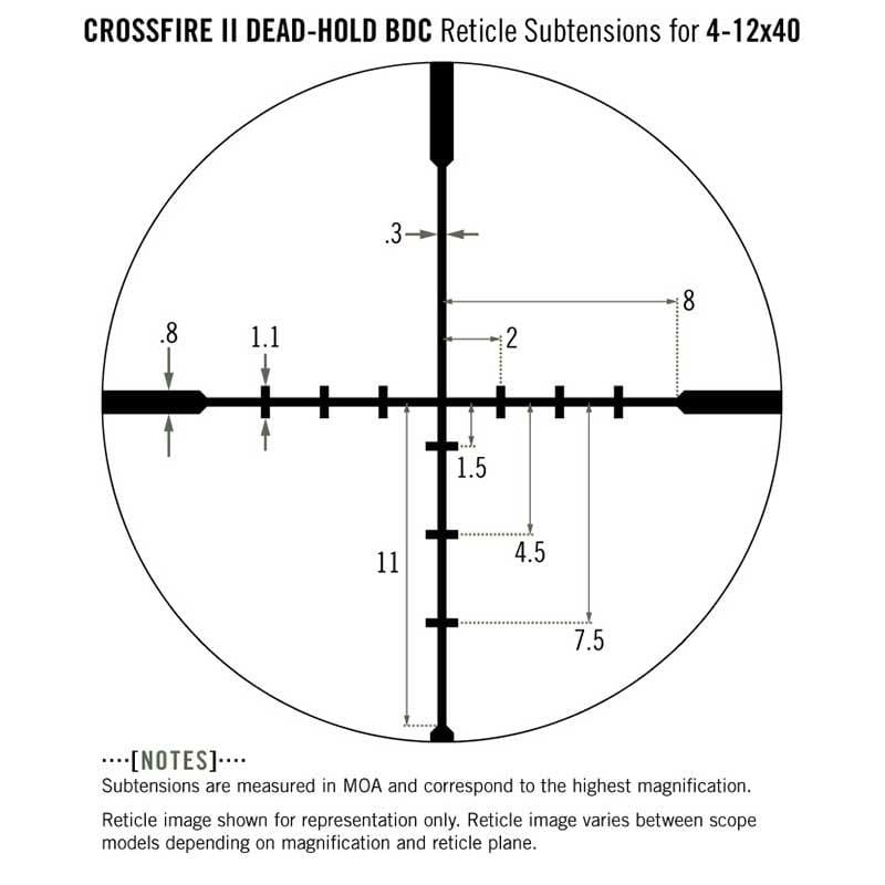 Vortex Crossfire II 4-12x40 AO Riflescope Dead-Hold BDC Reticle subtensions