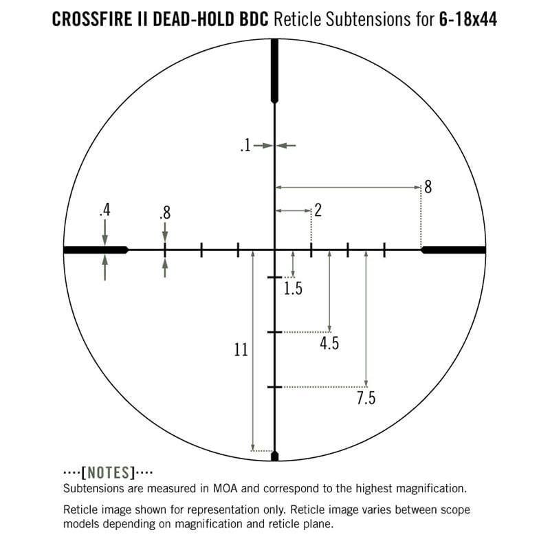 Vortex Crossfire II 6-18x44 AO Riflescope BDC Reticle subtensions