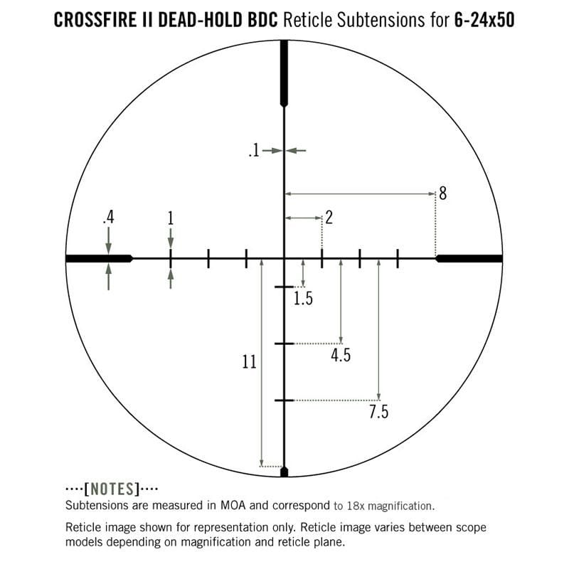 Vortex Crossfire II 6-24x50 AO Riflescope Dead-Hold BDC Reticle subtensions