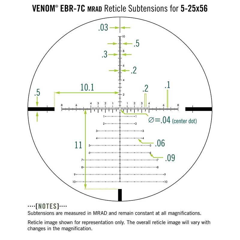 Vortex Venom EBR-7C MRAD Reticle subtensions